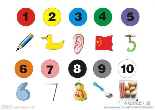 数字歌 