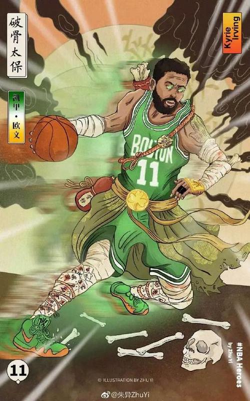 鞋吧日报帅哭了nba英雄插画
