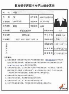 学信网学历认证报告 学历电子注册备父表