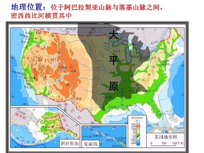 走进美国中部大平原