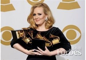 阿黛尔(adele)是周日格莱美颁奖典礼上最大的赢家——这位英国女歌手
