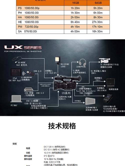 松下panasonicagux90mc摄像机一英寸4k摄影机专业级高端手持式高清