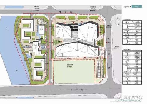 高平神农大剧院方案图曝光,赶紧来选出心仪的ta!