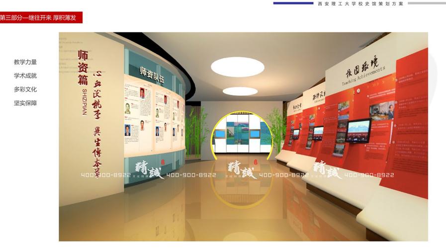 西安理工大学校史馆设计效果图_展馆设计_展厅设计_展馆设计公司_展厅