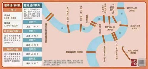 重庆第二轮主城桥隧限行正式要开始实施,这一次也是重庆正式的限行