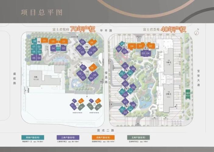 沙井海岸城深铁懿府来了2021第一季度22个盘入市