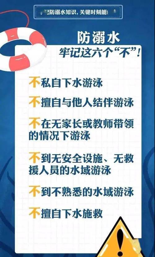 每日一课 | 这些防溺水小常识要牢记!