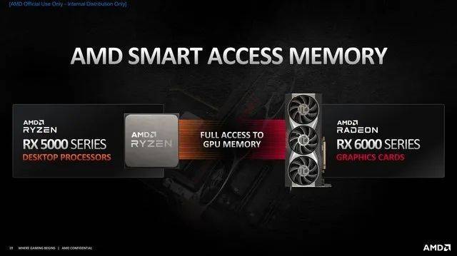 amd造出核弹级显卡,囤货英伟达的奸商慌了!