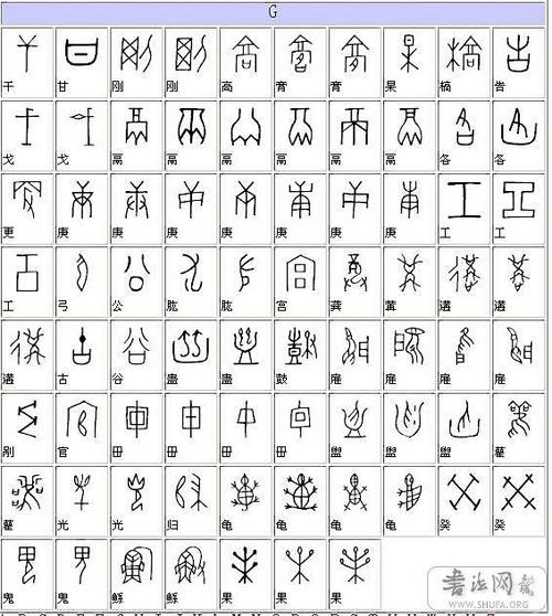 临氺的相册-甲骨文字体