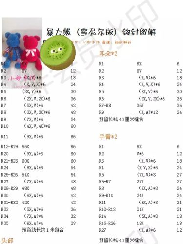 钩针大号暴力熊67厘米(附图解)_钩针_兴趣爱好_手工
