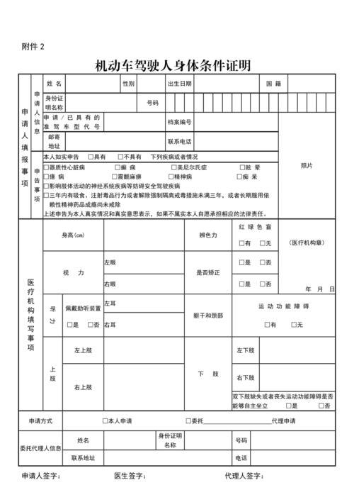 机动车驾驶人身体条件证明-医院驾驶证体检表
