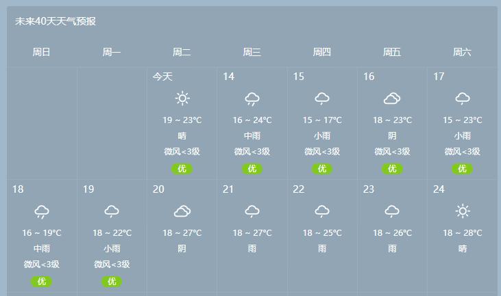 降温升温赣州天气大反转持续降雨来袭
