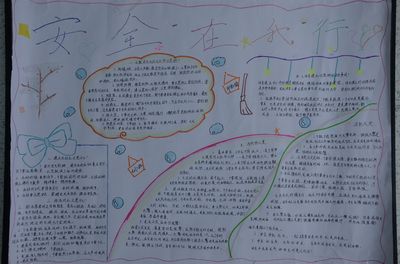 文明游园从我做起手抄报 文明手抄报