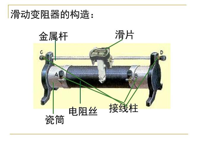 滑动变阻器ppt1