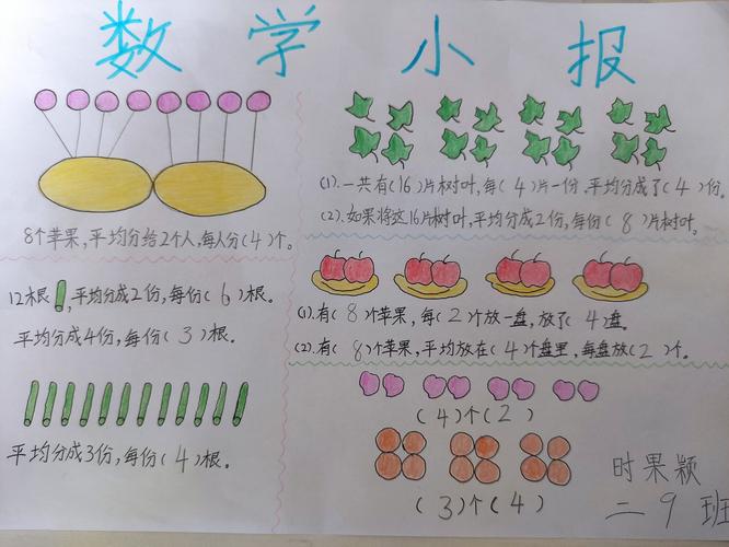 在正式认识除法算式之前,学生对于"平均分"有了一定的理解,因此我布置