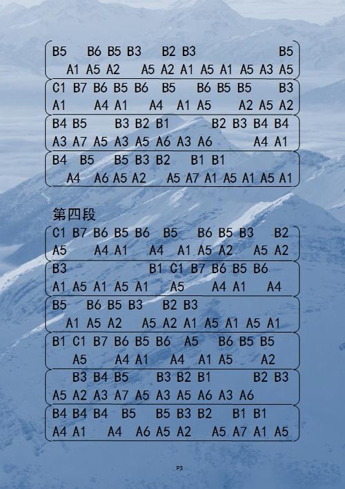 sky光遇完整版阿拉斯加海湾光遇乐谱