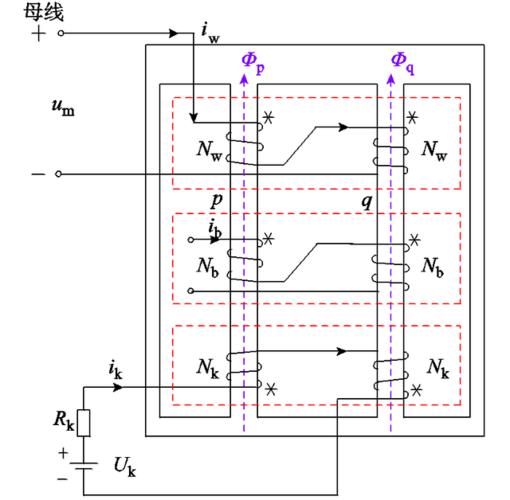 三相电抗器组投入西电东送问题缓解