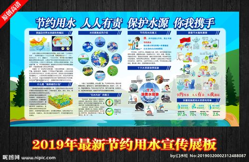 节水宣传栏图片