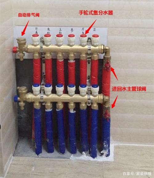 (手轮式锻造一体式分水器)