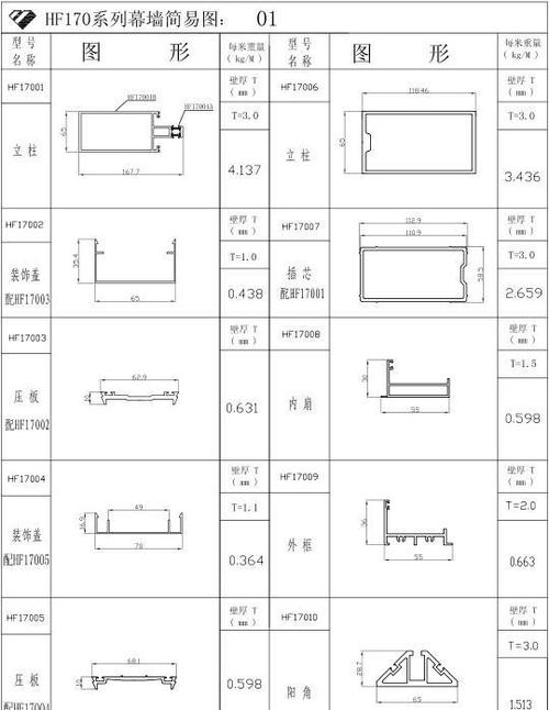 幕墙型材规格170系列铝型材图册幕墙铝型材手册120系列幕墙铝型材规格