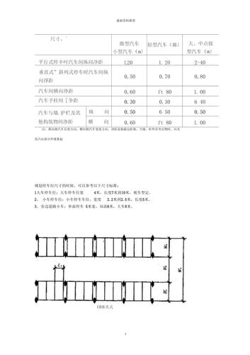 停车位尺寸精编版