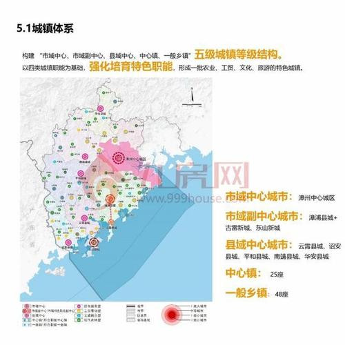 爆料40张图看懂漳州未来15年国土空间规划现代化滨海城市来了