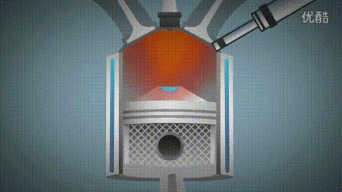 按混合气着火的方式区分,可分为点燃式发动机和压燃式发动机.