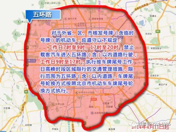 通州限行或已"箭在弦上"