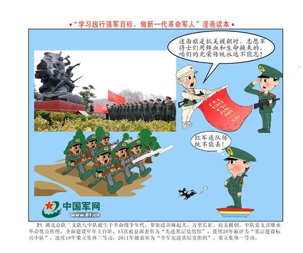 漫画读本:"四有"新一代革命军人(1)