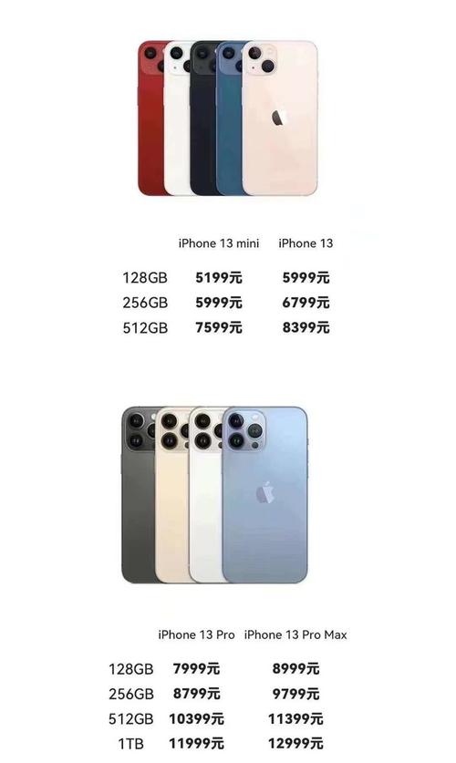 苹果iphone13promax武汉降价至8950元