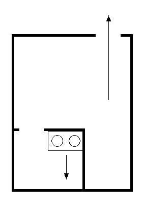 一,灶忌背宅反向