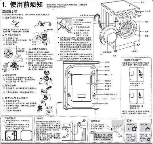 华军软件园 说明书 家用电器 洗衣机 海尔xqg70-1012洗衣机说明书 相