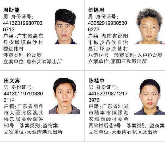 惠州公安局发出悬赏通告 发现这30个人请马上报警