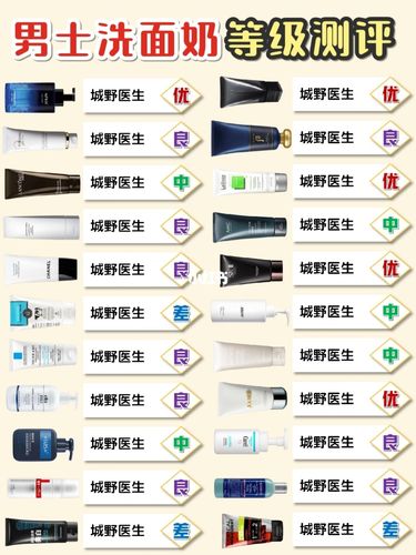一分钟选对男士洗面奶 94洗面奶等级测评_洗面奶_男士洗面奶_测评