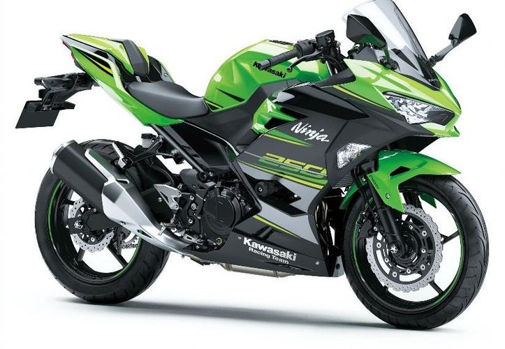 第2名:川崎 ninja250 [359票]