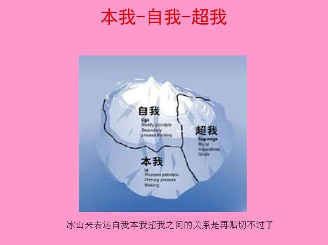 自我本我超我之体会