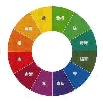 十二种颜色带有图片的分别