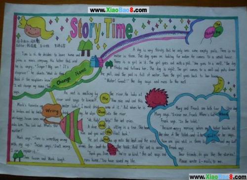 带英语的足球手抄报 足球手抄报