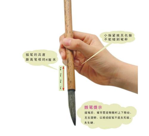 毛笔怎么握
