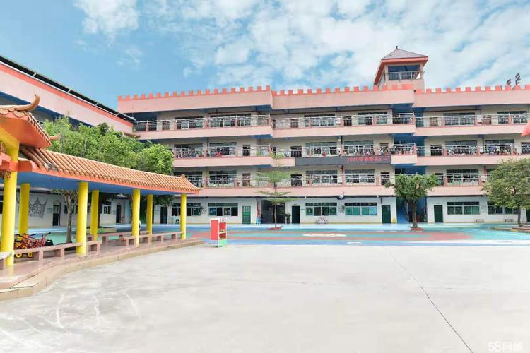 惠州市惠阳区名雅幼儿园