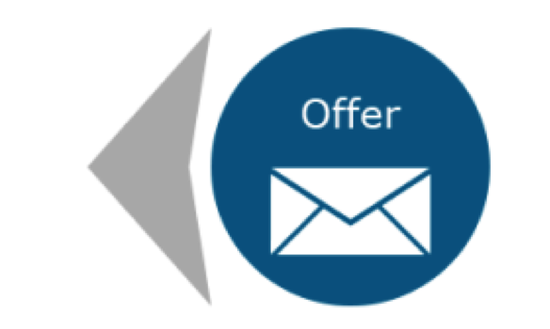 给了口头offer,没有正式录用通知,靠谱吗?