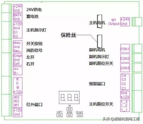 控制板接线端子说明