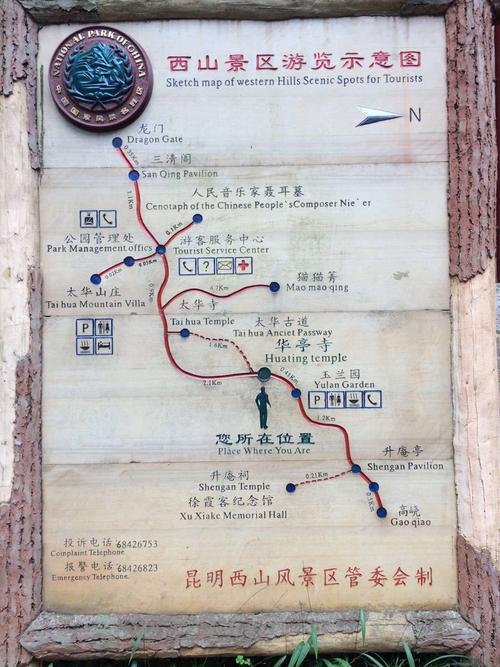 西山国家级风景名胜区旅游景点攻略图