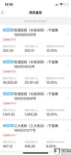 黑猫投诉懒财金服还我血汗钱