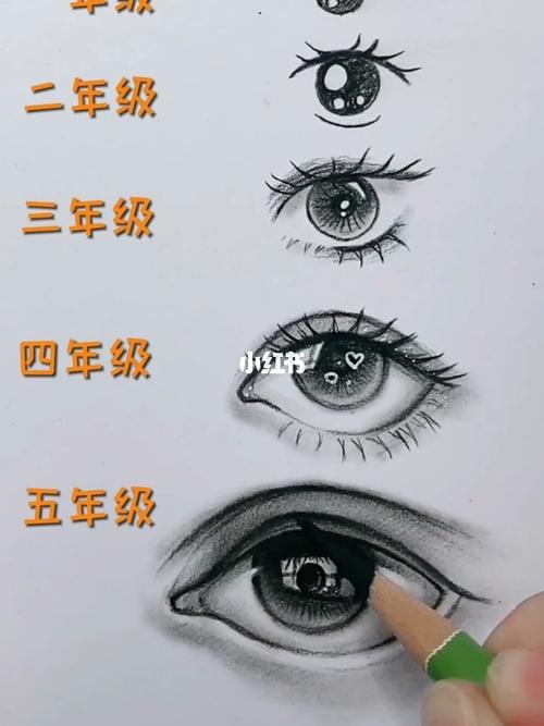 不同年级画的眼睛,你属于几年级的画法?_简笔画_知识