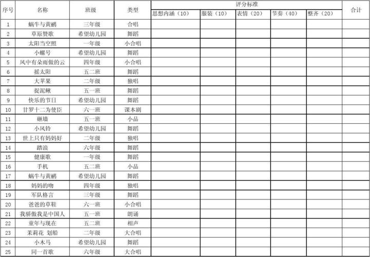 六一节目评分表