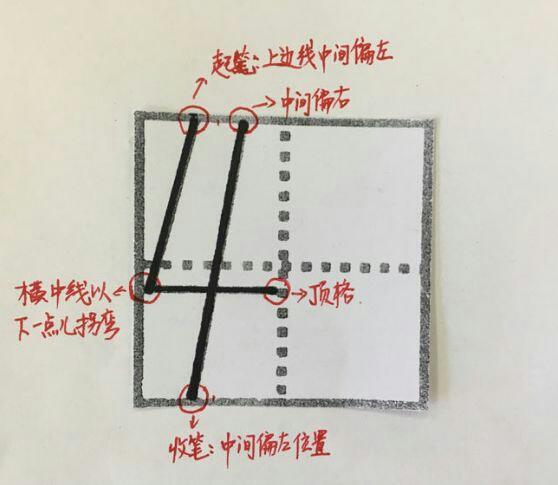数字的正确书写方法(图示),给孩子收藏