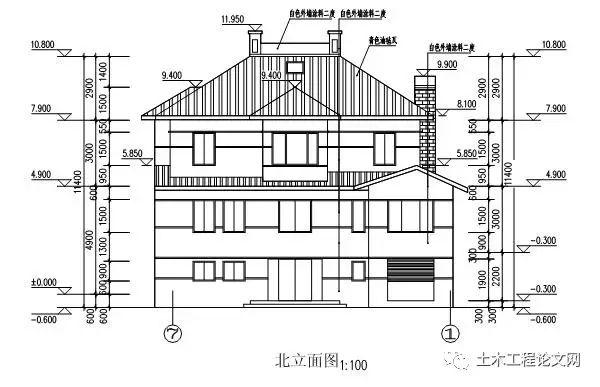 识读建筑立面图,这些细节你必须知道
