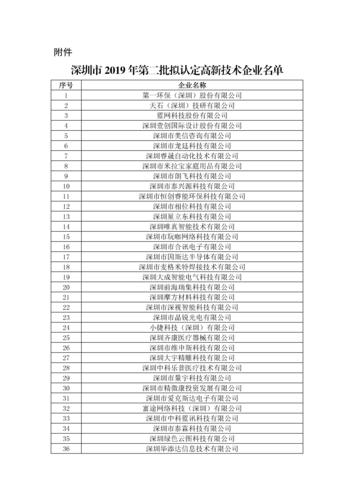 关于公示深圳市2019年第二批拟认定高新技术企业名单的通知
