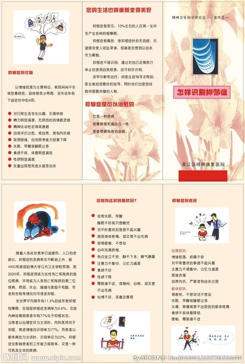 怎样识别抑郁症设计图__dm宣传单_广告设计_设计图库